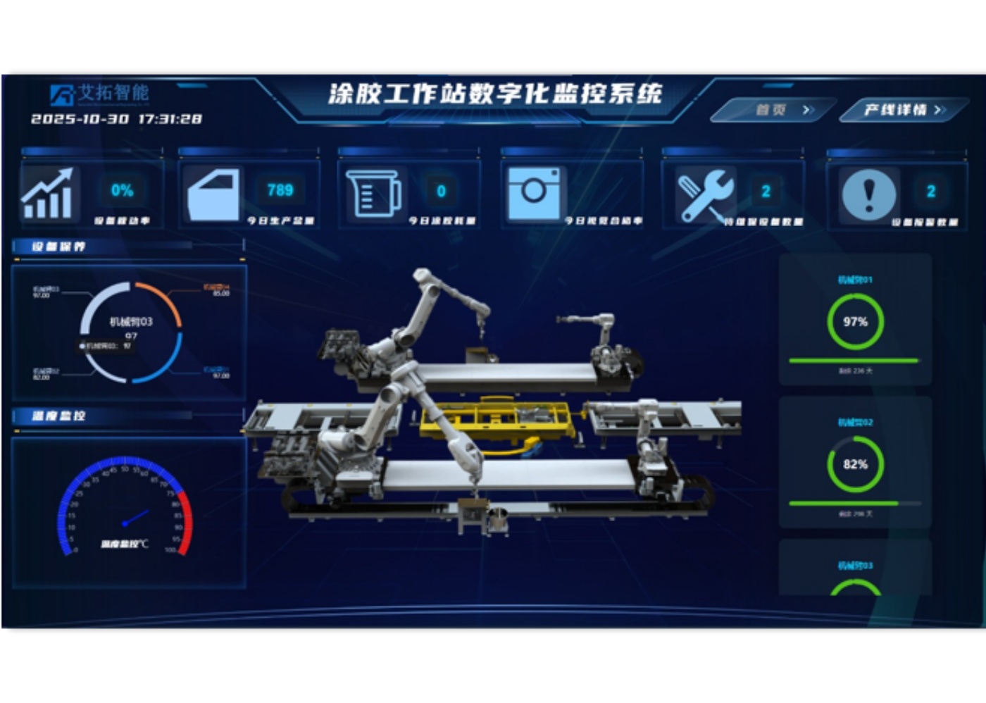 人机界面及预测性维护系统